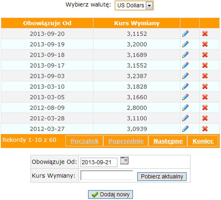 Korzystanie z kart walutowych