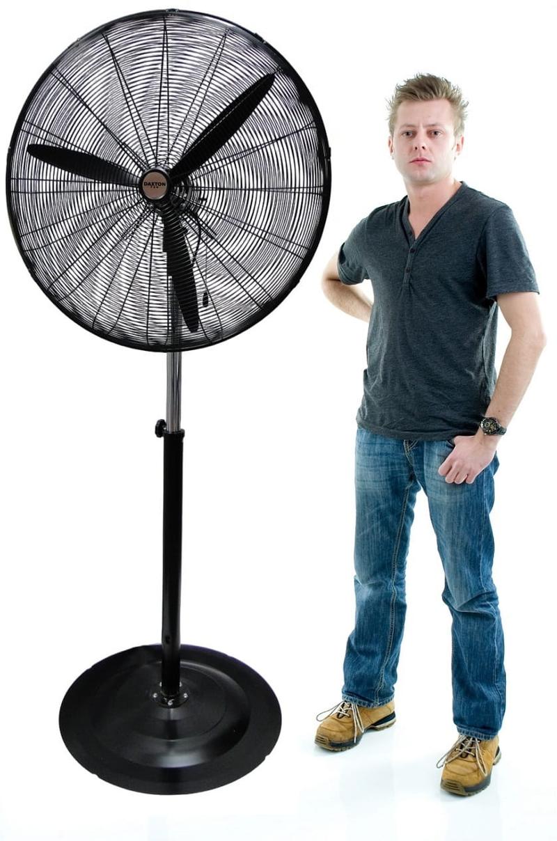 Efektywne chłodzenie mieszkania