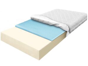 Jak znaleźć perfekcyjny materac piankowy dla niemowlaka? Praktyczny przewodnik.