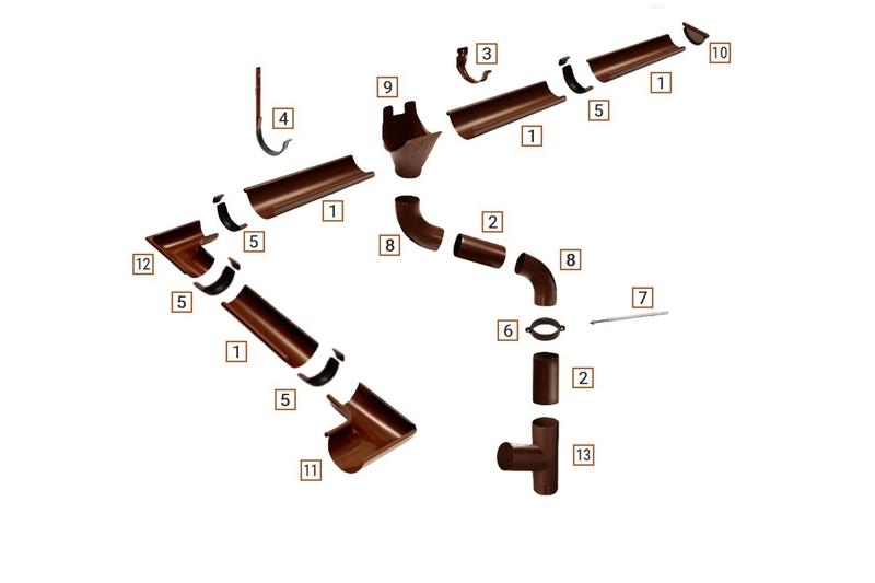 Jak skutecznie wybrać i zamontować trójnik rynny spustowej 100?