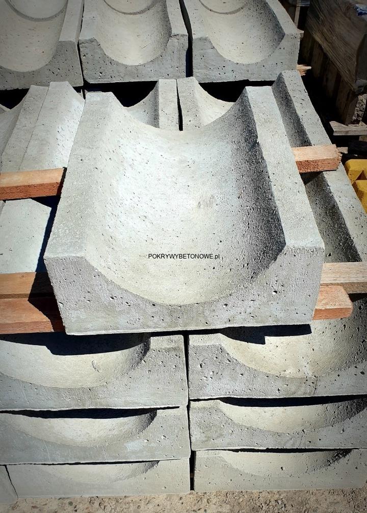 Ochrona przed zalaniem