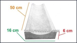 Jak korytko do odprowadzenia wody może uratować Twój dom przed zalaniem?