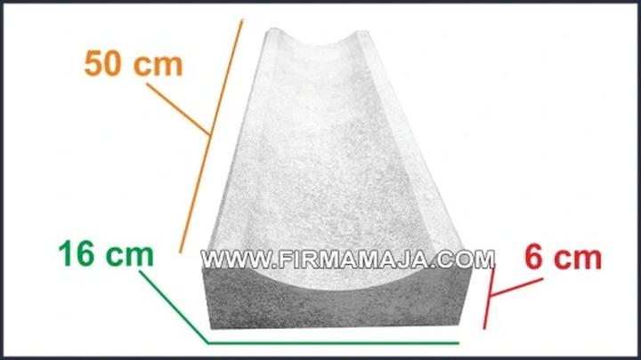Jak korytko do odprowadzenia wody może uratować Twój dom przed zalaniem?