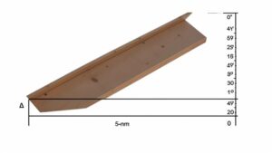 Optymalne wartości spadku na rynnie – ile powinno być, aby zapewnić efektywność?
