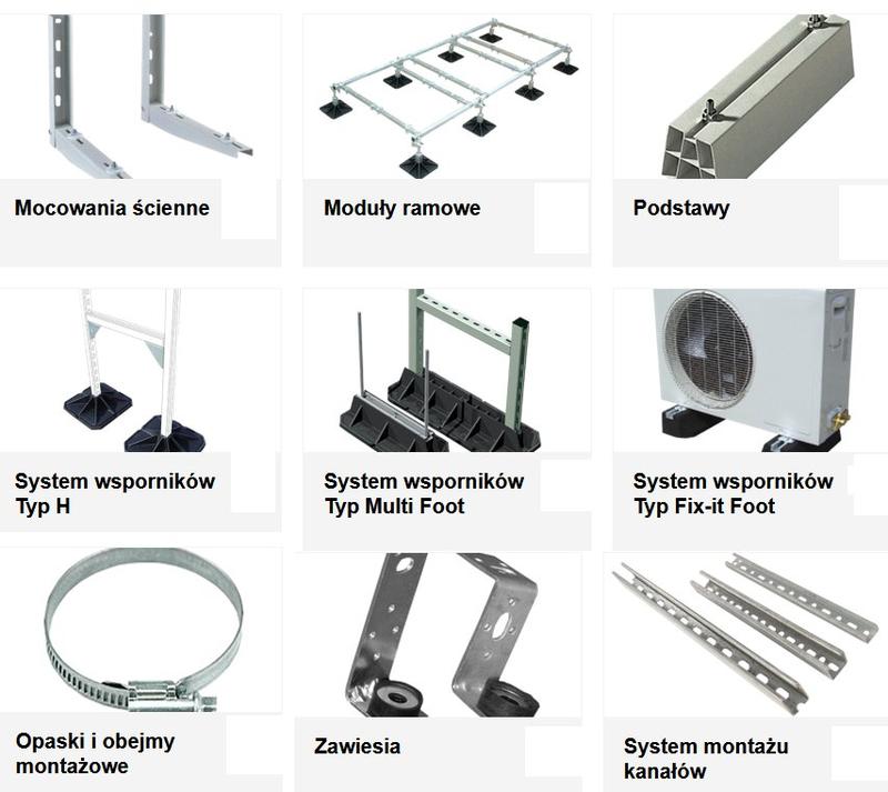 Trwałość i bezpieczeństwo w przemyśle: kluczowe aspekty systemów mocowań